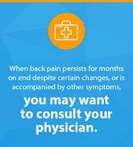 consult physician if back pain persists