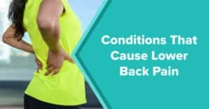 conditions that cause lower back pain; woman grabbing lower back.