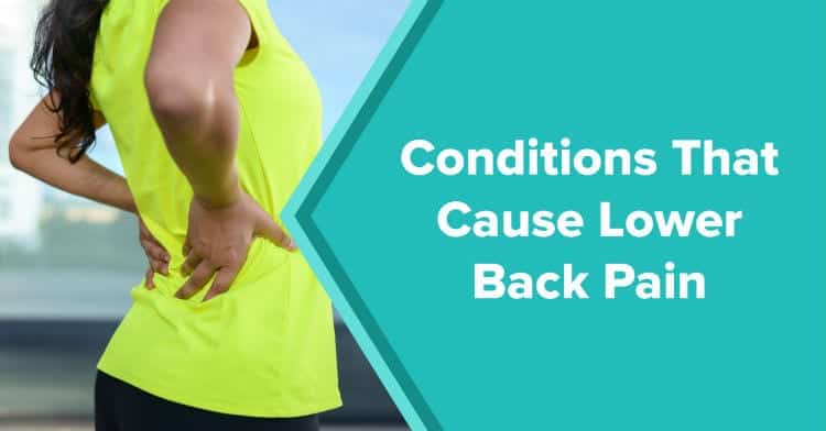 Lower back pain