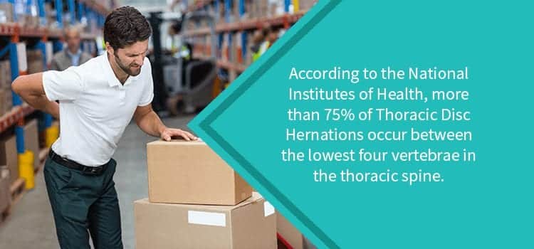 Man lifting boxes in warehouse herniates lower thoracic vertebrae