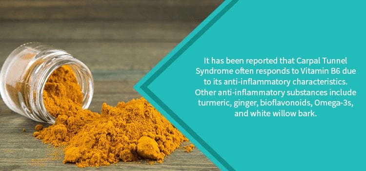 tumeric (pictured here) serves as an anti-inflammatory for wrist pain