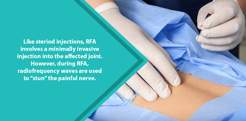 Are you put to sleep for nerve ablation?