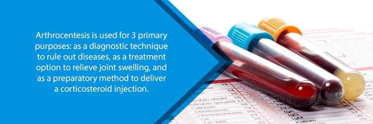 arthrocentesis being used for diagnostic purposes