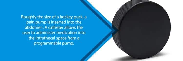 hockey puck - roughly equivalent in size to pain pump
