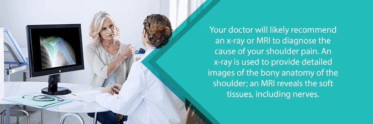 woman and doctor with x-ray of shoulder