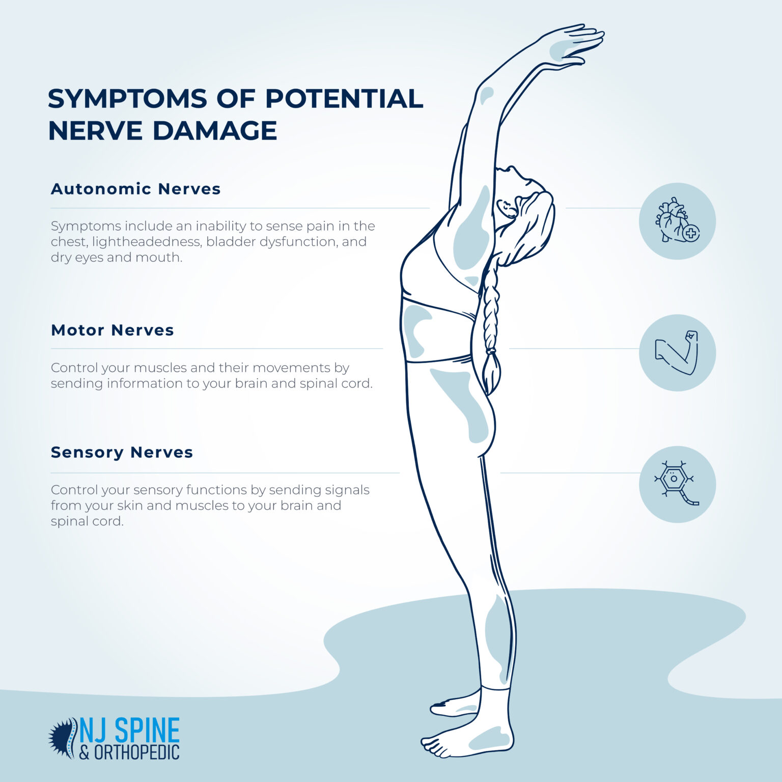 Problems In Balance May Follow Trauma To Which Nerve Early Signs of Nerve Damage | NJ Spine & Ortho